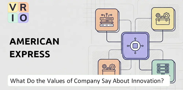 What Do the Mission, Vision, and Values of American Express Company Say About Innovation?