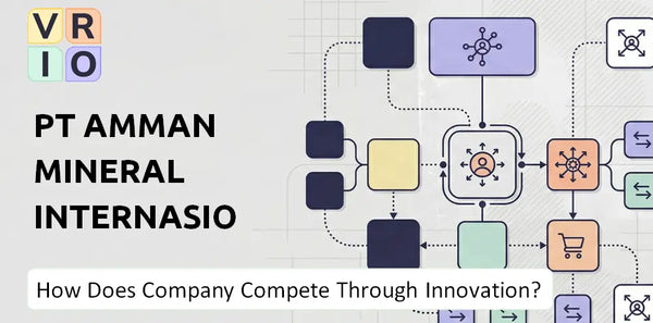 How Does PT Amman Mineral Internasional Company Compete Through Innovation and Capability?