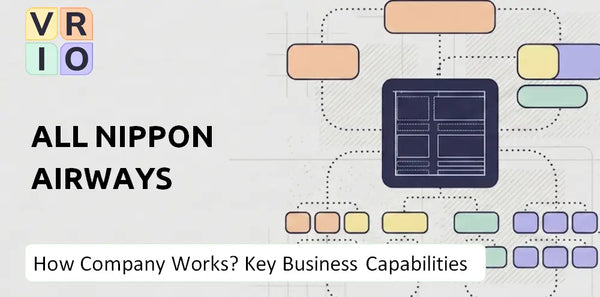 How Does All Nippon Airways Company Work and Which Capabilities Power the Business?
