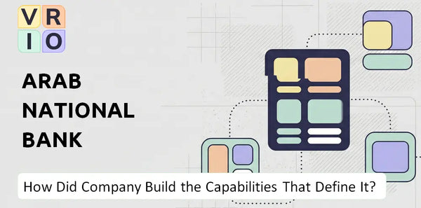 How Did Arab National Bank Company Build the Capabilities That Define It Today?
