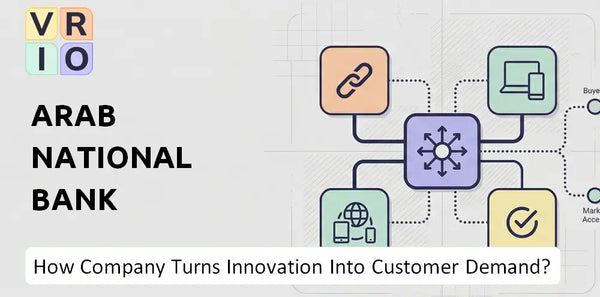 How Does Arab National Bank Company Turn Innovation Into Customer Demand?