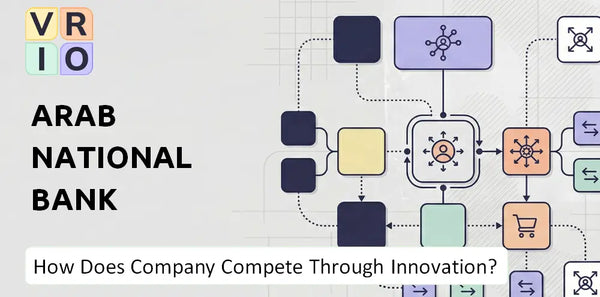 How Does Arab National Bank Company Compete Through Innovation and Capability?
