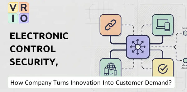 How Does Electronic Control Security, Inc. Company Turn Innovation Into Customer Demand?