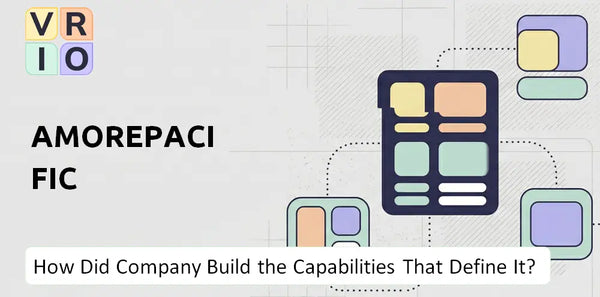 How Did Amorepacific Company Build the Capabilities That Define It Today?