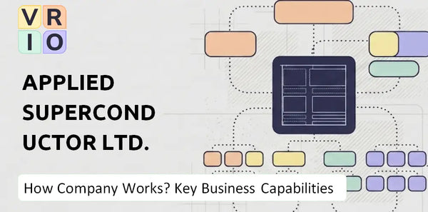 How Does Applied Superconductor Ltd. Company Work and Which Capabilities Power the Business?
