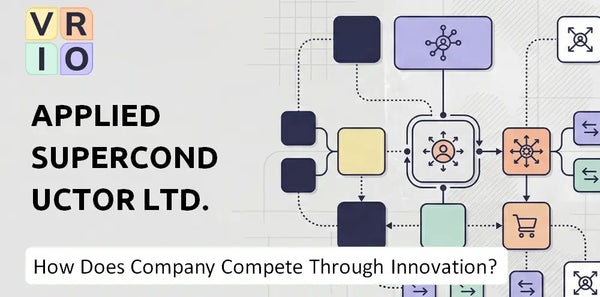 How Does Applied Superconductor Ltd. Company Compete Through Innovation and Capability?