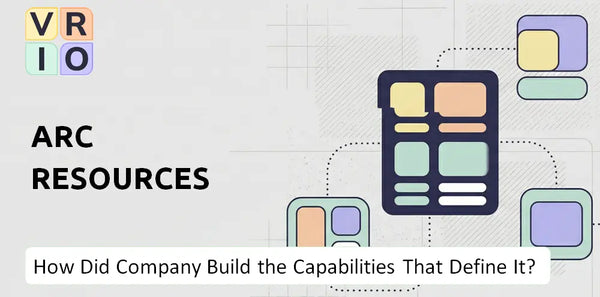 How Did ARC Resources Company Build the Capabilities That Define It Today?