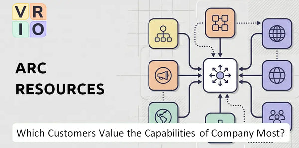 Which Customers Value the Capabilities of ARC Resources Company Most?