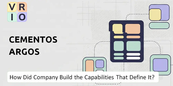 How Did Cementos Argos Company Build the Capabilities That Define It Today?