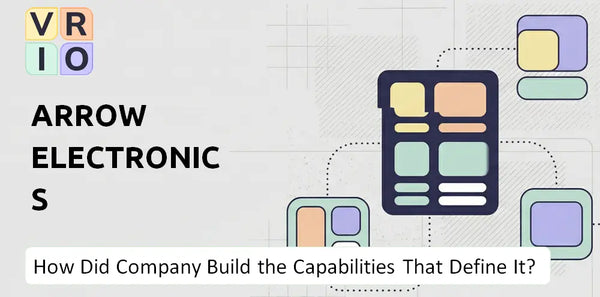 How Did Arrow Electronics Company Build the Capabilities That Define It Today?