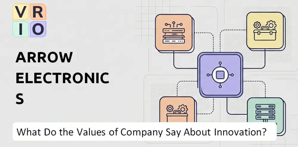 What Do the Mission, Vision, and Values of Arrow Electronics Company Say About Innovation?