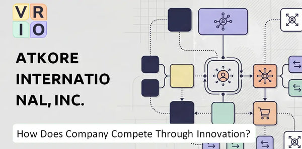 How Does Atkore International, Inc. Company Compete Through Innovation and Capability?