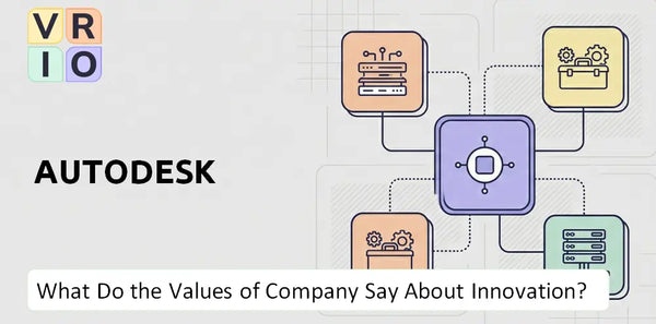What Do the Mission, Vision, and Values of Autodesk Company Say About Innovation?