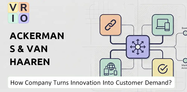 How Does Ackermans & Van Haaren Company Turn Innovation Into Customer Demand?