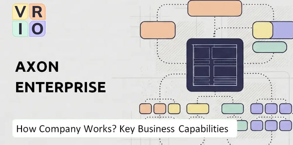 How Does Axon Enterprise Company Work and Which Capabilities Power the Business?