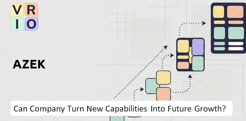 Azekco Company Capability Growth