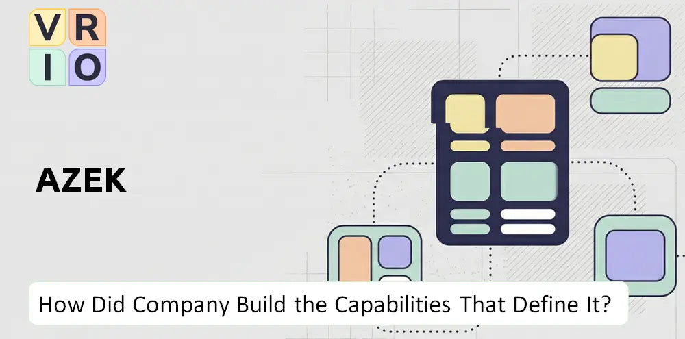 Azekco Company Capability History