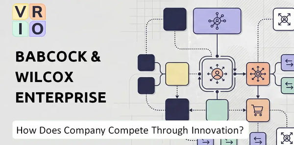 How Does Babcock & Wilcox Enterprises Company Compete Through Innovation and Capability?