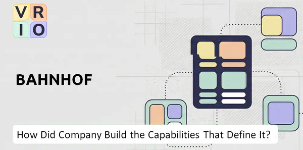 How Did Bahnhof Company Build the Capabilities That Define It Today?