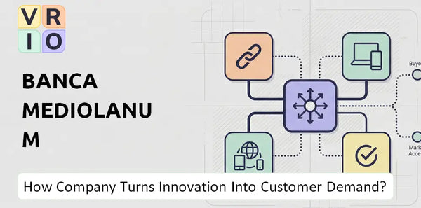 How Does Banca Mediolanum Company Turn Innovation Into Customer Demand?