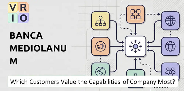 Which Customers Value the Capabilities of Banca Mediolanum Company Most?