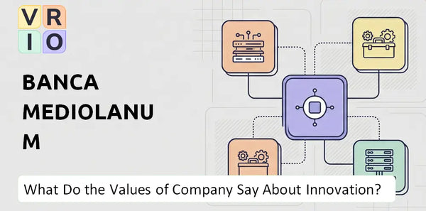 What Do the Mission, Vision, and Values of Banca Mediolanum Company Say About Innovation?