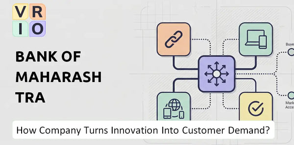How Does Bank of Maharashtra Company Turn Innovation Into Customer Demand?