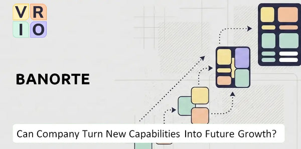 Can Banorte Company Turn New Capabilities Into Future Growth?