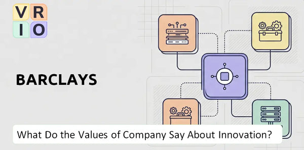 What Do the Mission, Vision, and Values of Barclays Company Say About Innovation?
