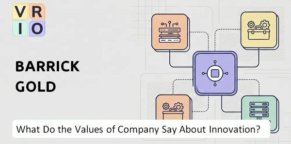 What Do the Mission, Vision, and Values of Barrick Gold Company Say About Innovation?