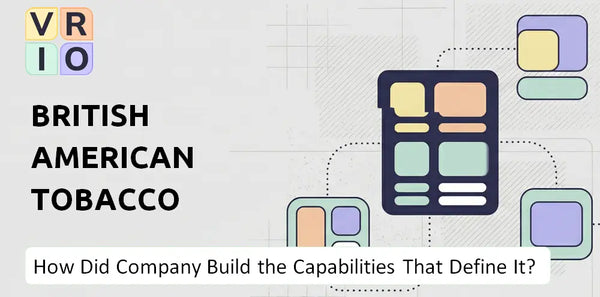 How Did British American Tobacco Company Build the Capabilities That Define It Today?