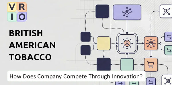 How Does British American Tobacco Company Compete Through Innovation and Capability?