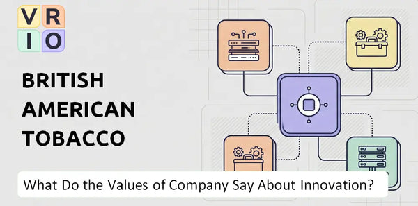 What Do the Mission, Vision, and Values of British American Tobacco Company Say About Innovation?