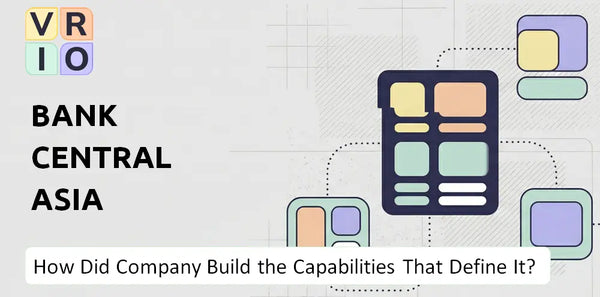 How Did Bank Central Asia Company Build the Capabilities That Define It Today?