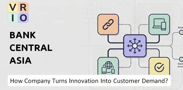 How Does Bank Central Asia Company Turn Innovation Into Customer Demand?