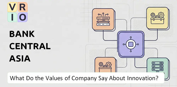 What Do the Mission, Vision, and Values of Bank Central Asia Company Say About Innovation?
