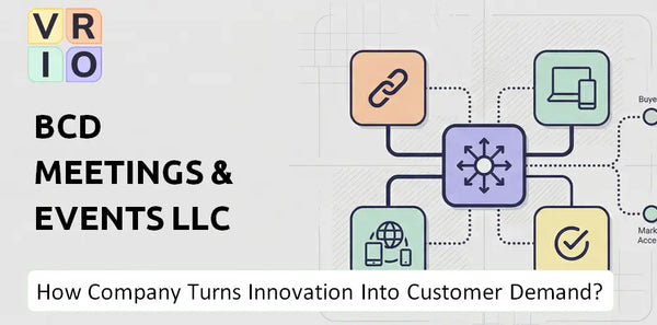 How Does BCD Meetings & Events LLC Company Turn Innovation Into Customer Demand?