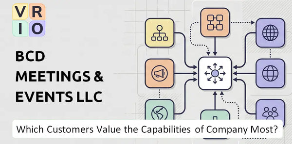 Which Customers Value the Capabilities of BCD Meetings & Events LLC Company Most?