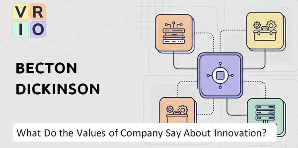 What Do the Mission, Vision, and Values of Becton Dickinson Company Say About Innovation?