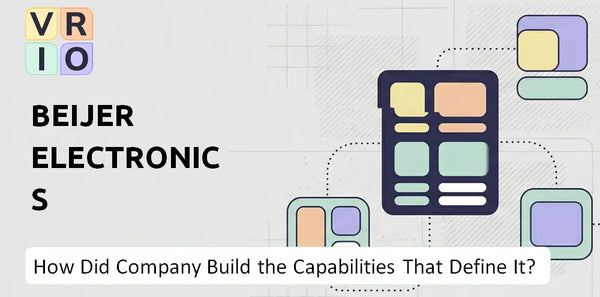 How Did Beijer Electronics Company Build the Capabilities That Define It Today?