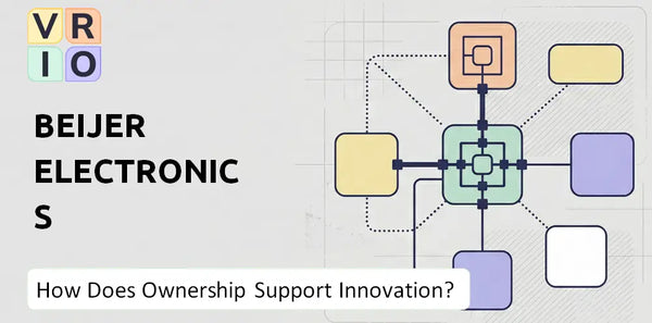 Who Owns Beijer Electronics Company and Does Ownership Support Innovation?