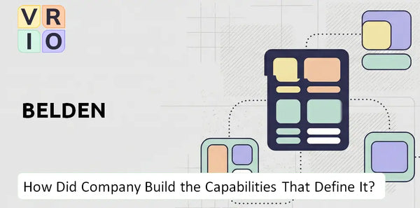 How Did Belden Company Build the Capabilities That Define It Today?