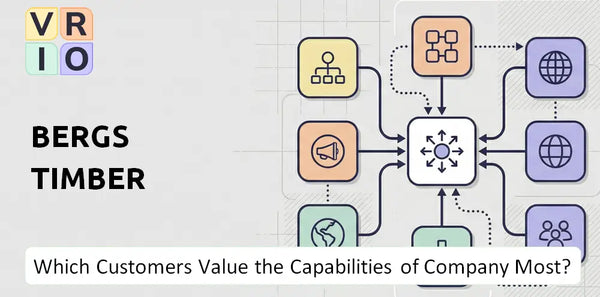 Which Customers Value the Capabilities of Bergs Timber Company Most?