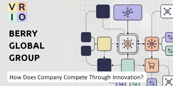 How Does Berry Global Group Company Compete Through Innovation and Capability?
