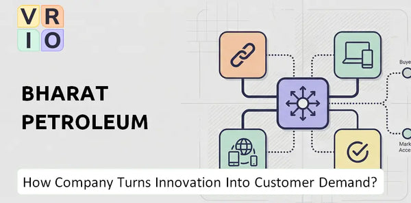 How Does Bharat Petroleum Company Turn Innovation Into Customer Demand?