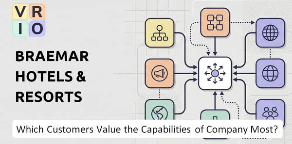 Which Customers Value the Capabilities of Braemar Hotels & Resorts Company Most?