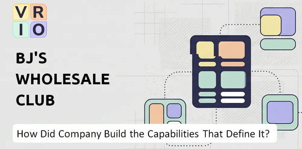 How Did BJ's Wholesale Club Company Build the Capabilities That Define It Today?