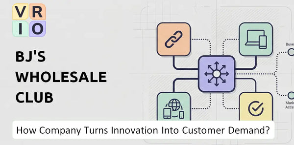 How Does BJ's Wholesale Club Company Turn Innovation Into Customer Demand?