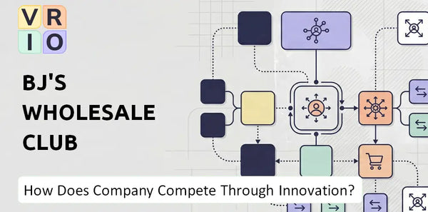 How Does BJ's Wholesale Club Company Compete Through Innovation and Capability?