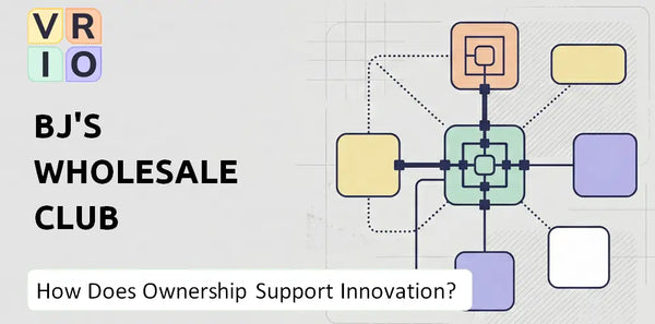 Who Owns BJ's Wholesale Club Company and Does Ownership Support Innovation?
